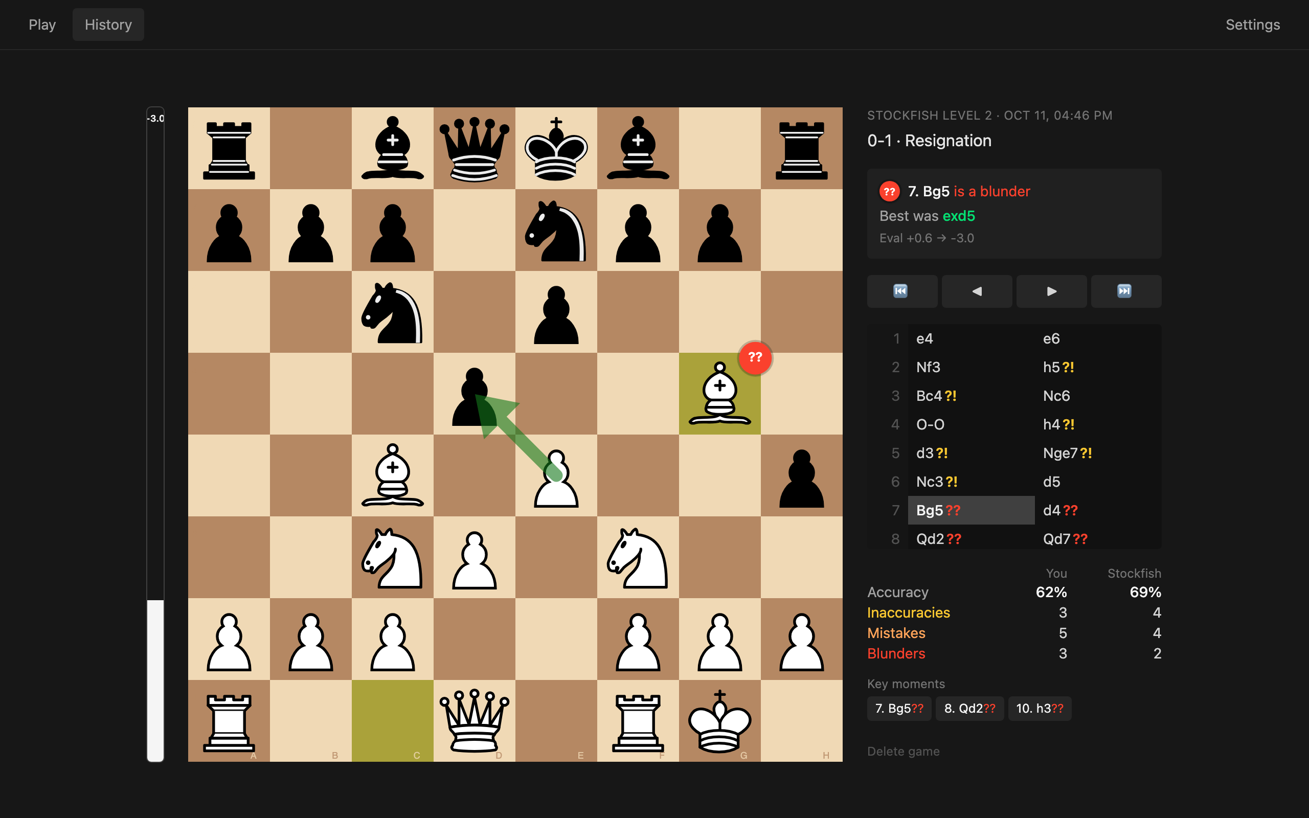 Reviewing a game in lochess: a blunder marked on the board, the best move drawn as an arrow, and accuracy for both sides
